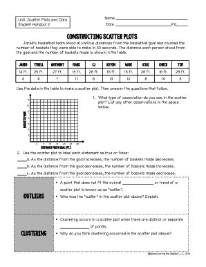 Students and teachers love how easy these notes are to follow and understand. . Unit scatter plots and data student handout 2 answer key